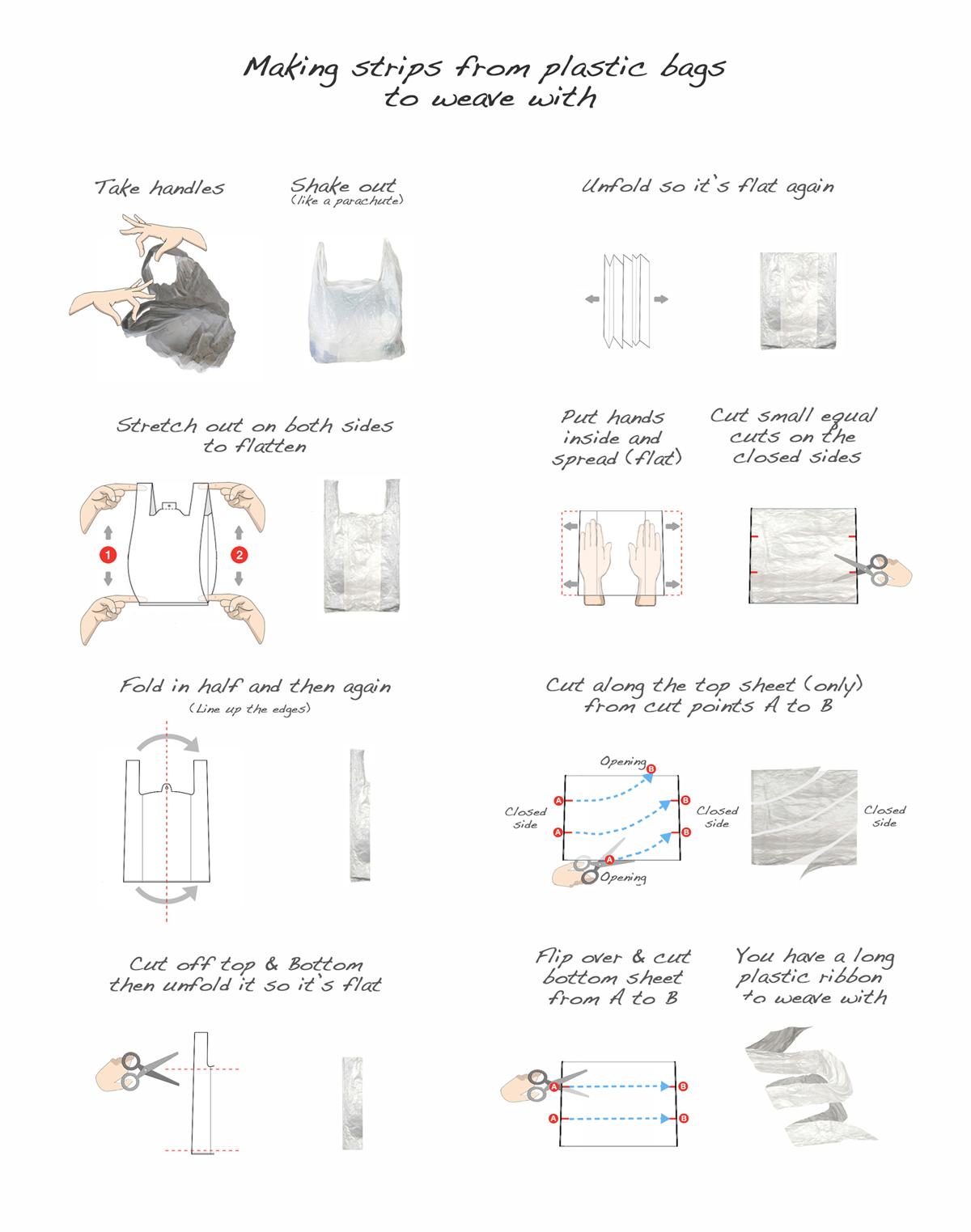 Make a Basket Out of Plastic Bags 11 Steps (with Pictures