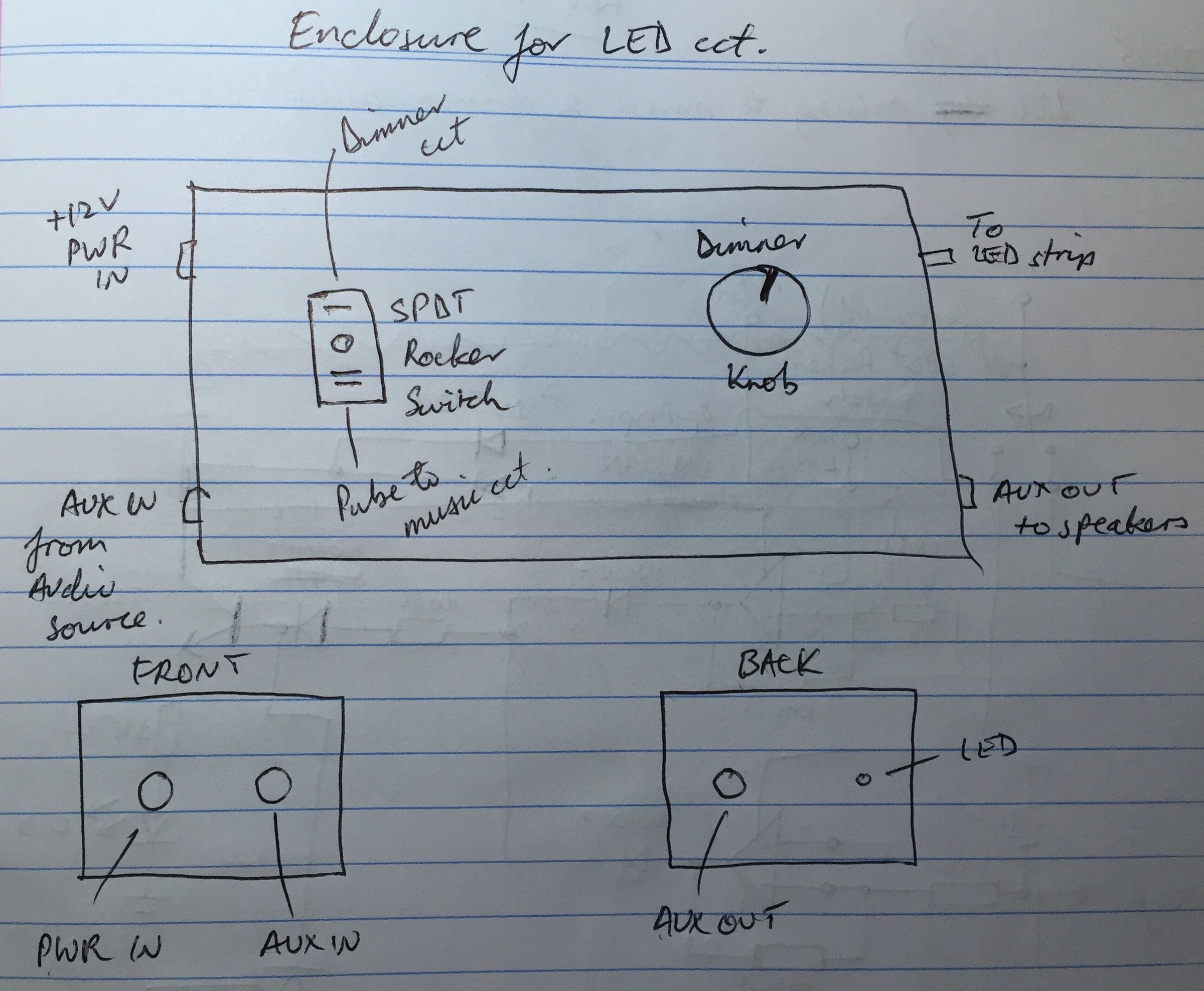 LED Strip Control With Dimmer and Audio Pulsing Circuits 10 Steps