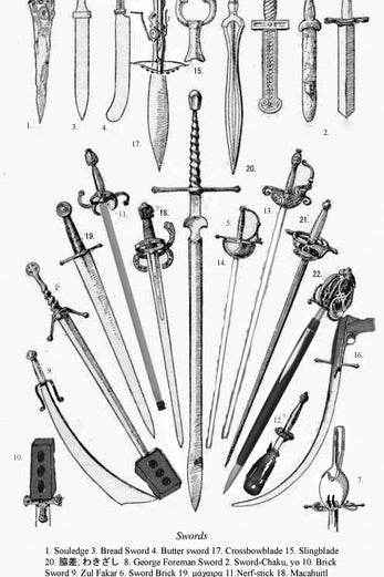 How To Make A Sword A Comprehensive Guide 17 Steps With Pictures Instructables How To Make A Sword A Comprehensive Guide 17 Steps With Pictures Instructables