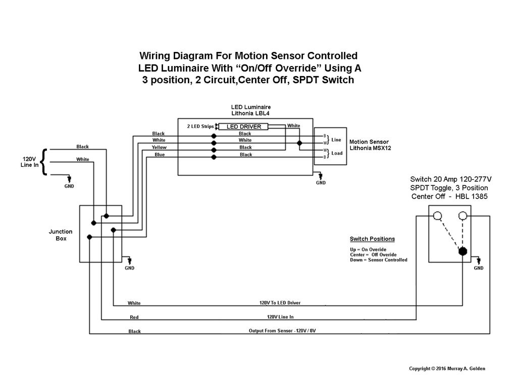What kind of switch to operate and bypass motion sensor security light