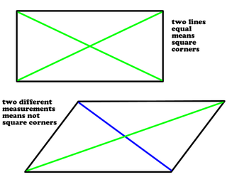 Handy Tricks To Find Square 4 Steps Instructables