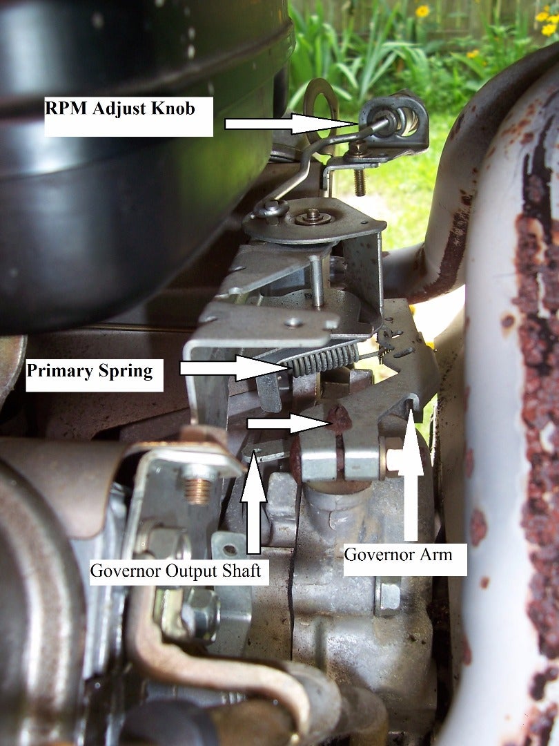 Generator Governor 10 Steps (with Pictures) Instructables