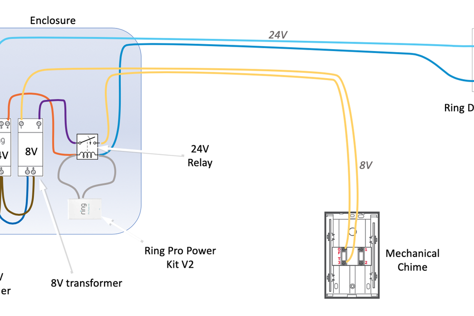 Uk Ring Video Doorbell Pro Working With Mechanical Chime 6 Steps With Pictures Instructables Uk Ring Video Doorbell Pro Working With Mechanical Chime 6 Steps With Pictures Instructables