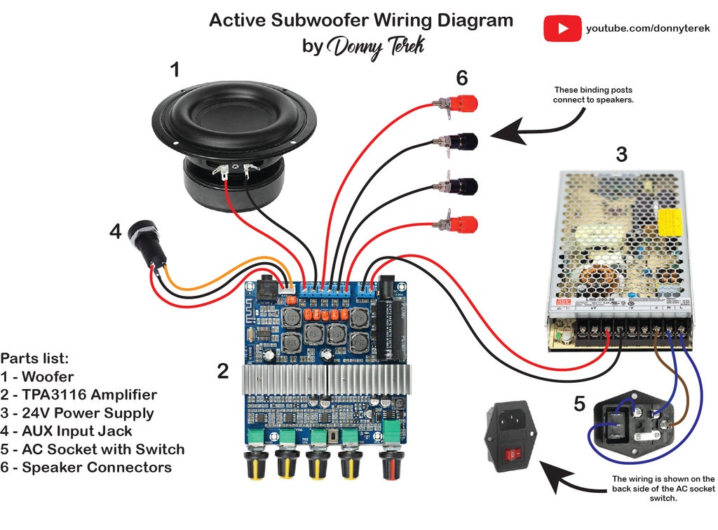 3 Subwoofer Wiring Diagram : Matching Subwoofers With Amplifiers