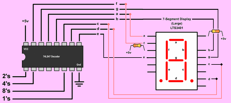 common anode and common cathode differences in 7segment display