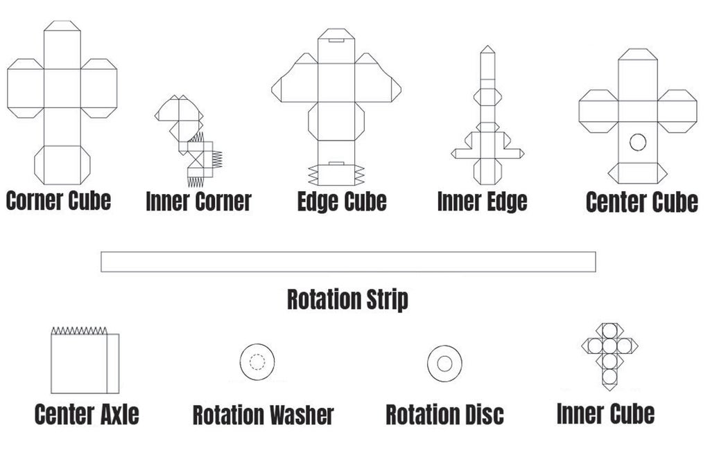 Functional Paper Rubik S Cube Original Minecraft 11 Steps With Pictures Instructables