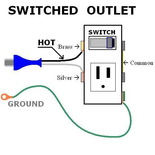 I need to power a 115V 1.75 amp electric motor. How might I do so, and