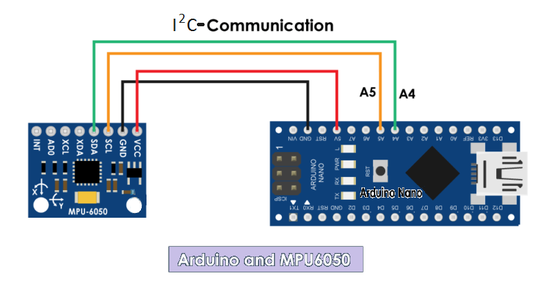 MPU 6050 Gyro,Accelerometer Communication With Arduino (Atmega328p) : 5 ...