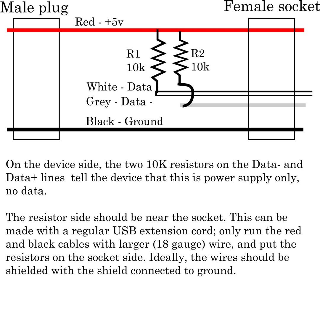 Make a USB Cable 'power Only' 6 Steps Instructables