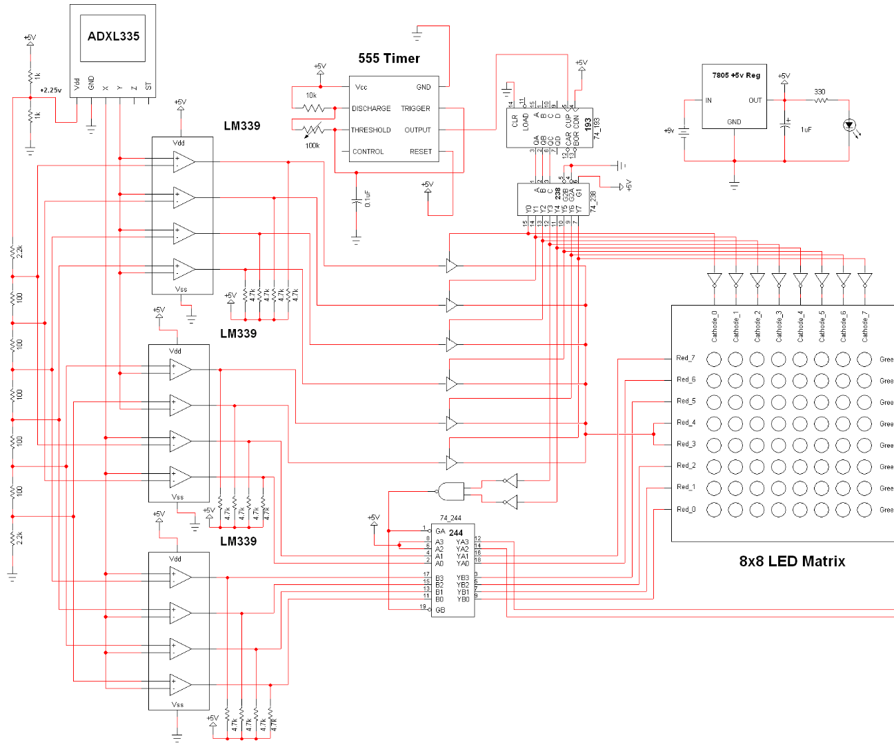 ttl tilt senson DIY Project DIY Project Image