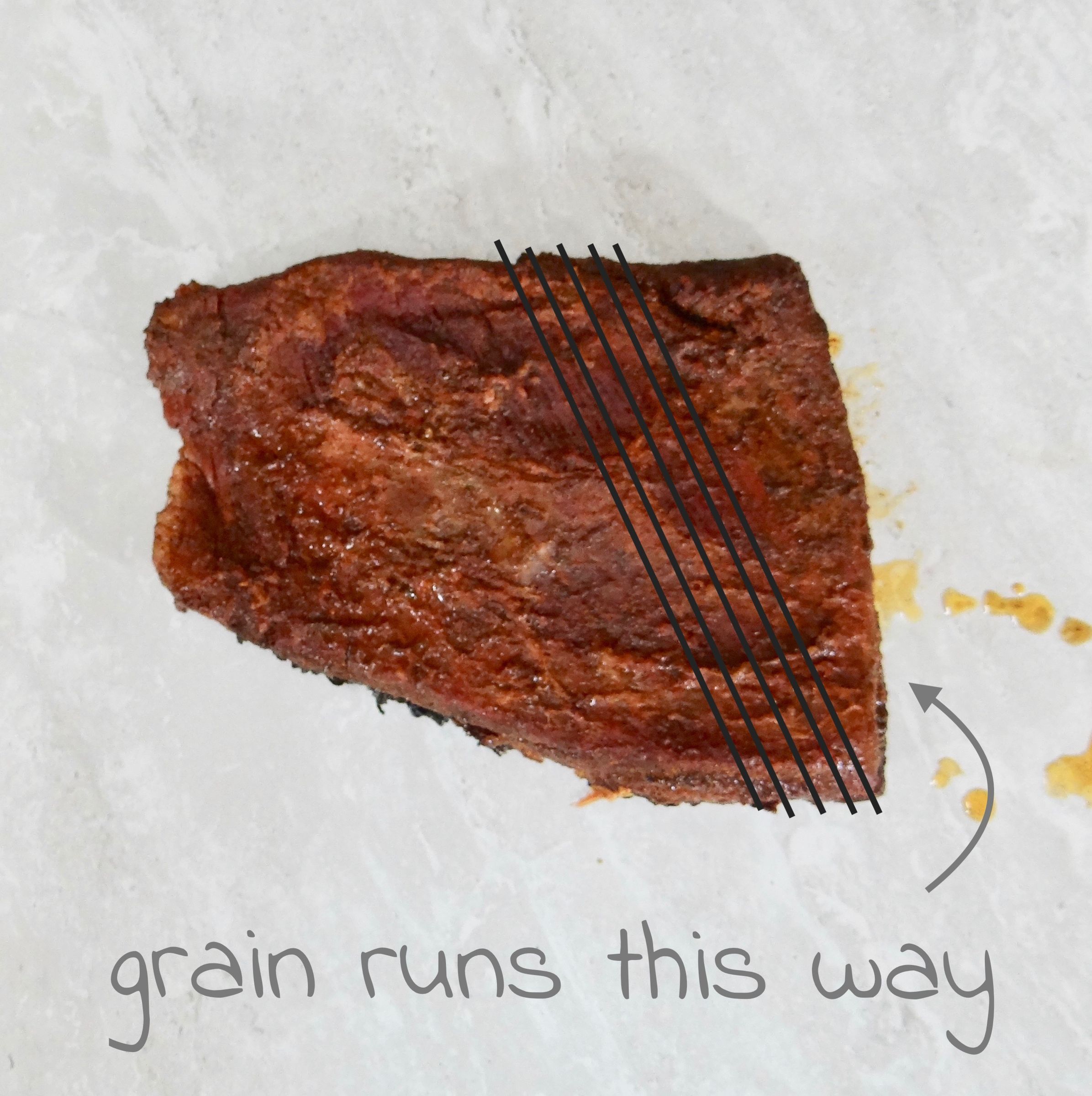 Kansas City Brisket & Burnt Ends 10 Steps (with Pictures) Instructables