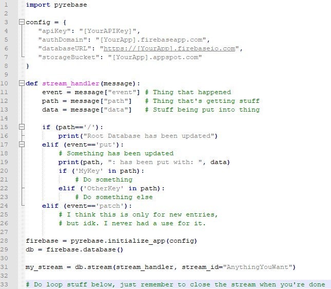 Raspberry Pi Powered IOT Garden : 18 Steps (with Pictures) - Instructables