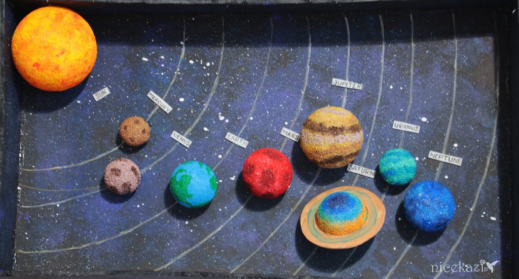 How To Make 3d Solar System Project For Kids With Pictures Instructables How To Make 3d Solar System Project For Kids With Pictures Instructables