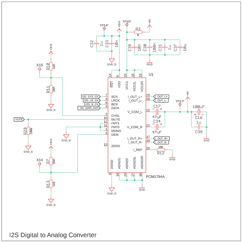 USB Audio DAC 12 Steps Instructables
