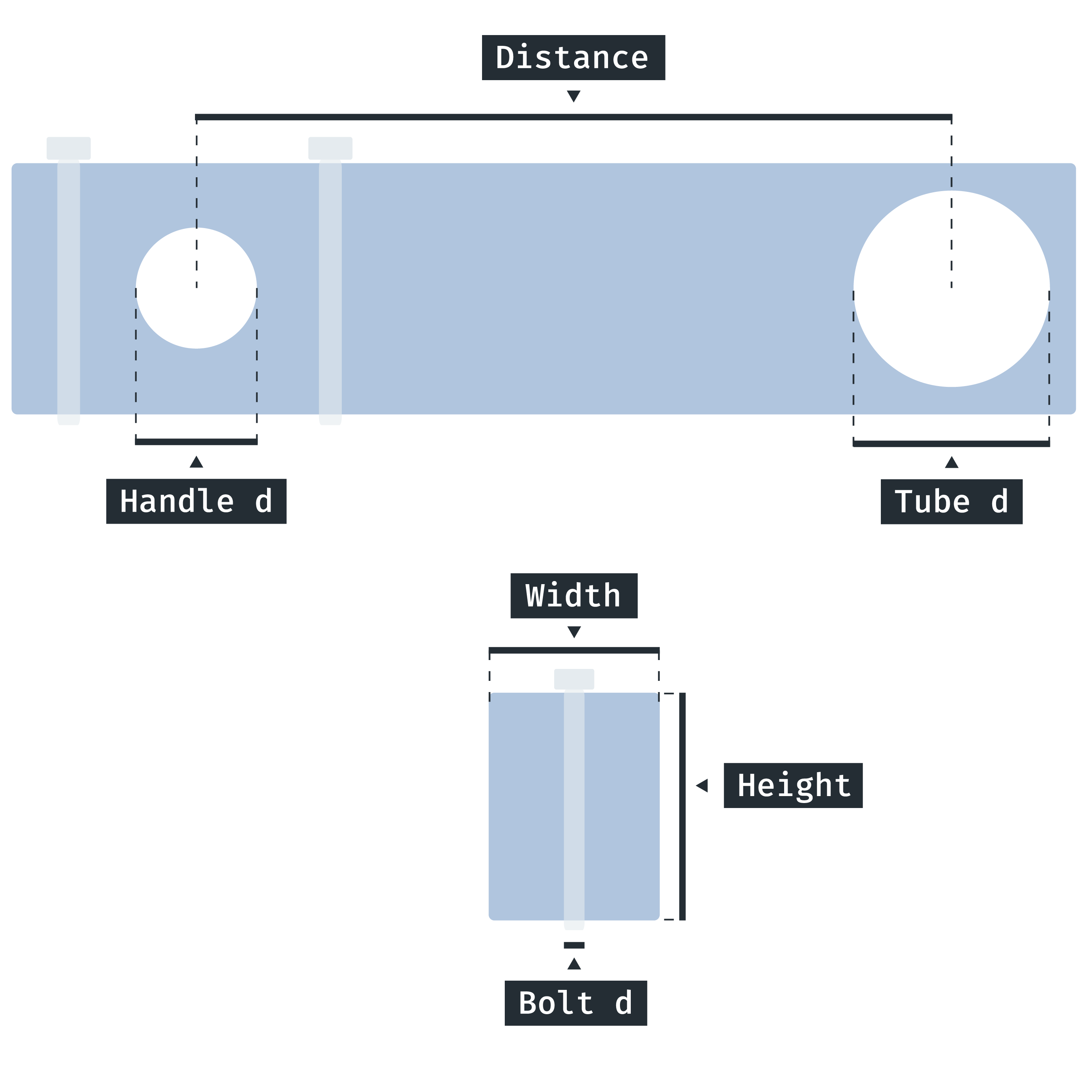 Bike Handlebar Extension (customizable) 3 Steps (with Pictures) Instructables