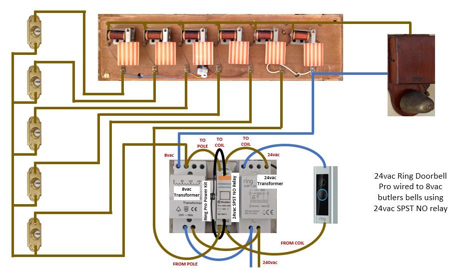 UK Ring Video Doorbell Pro Working With Mechanical Chime 6 Steps