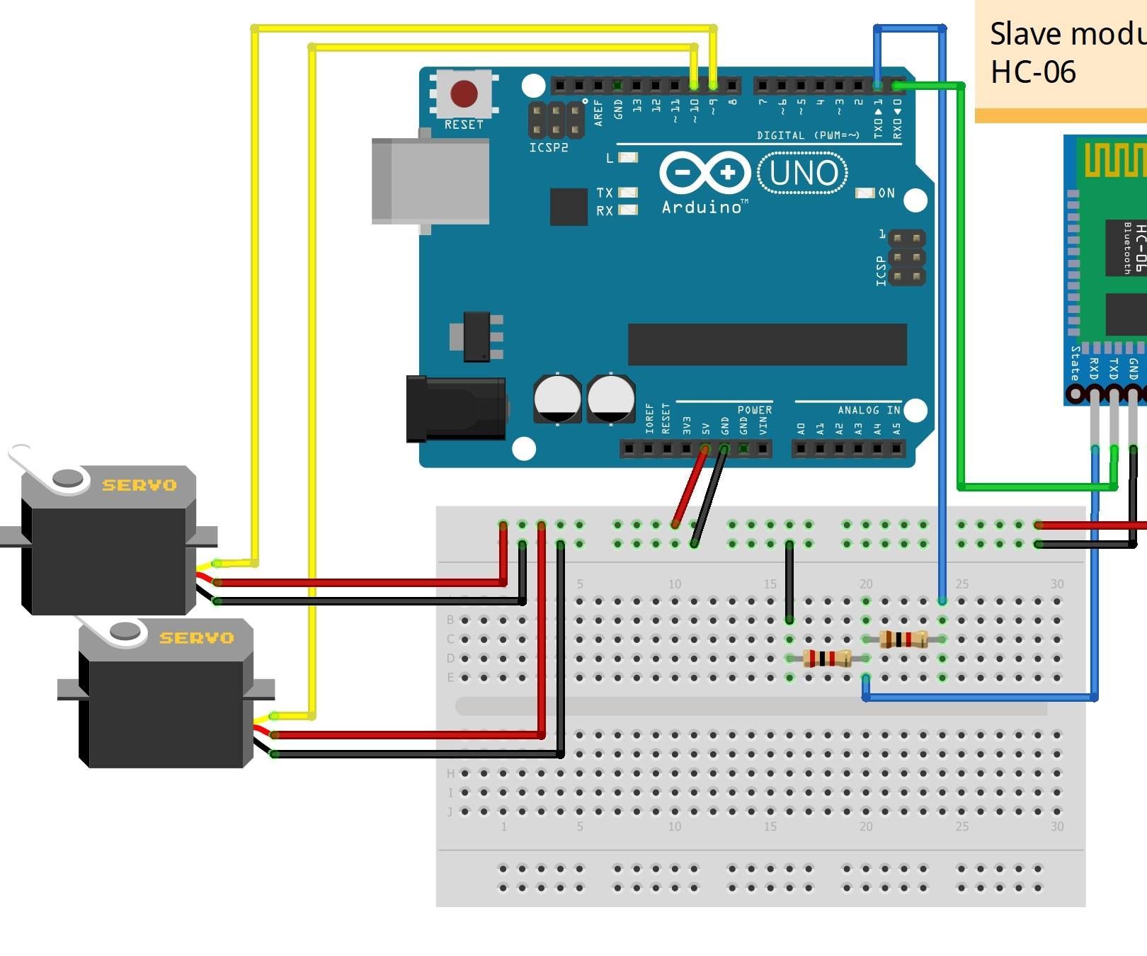 機械手控制 DIY Project DIY Project Image