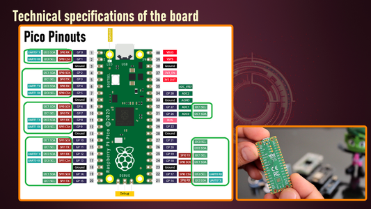 Getting Started With Raspberry Pi Pico : 9 Steps - Instructables
