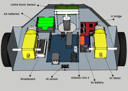 Arduino Sumo Robot : 5 Steps - Instructables