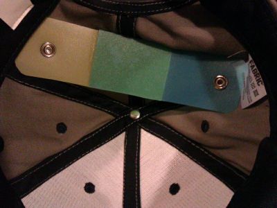 How to Make a Sims Plumbob Hat : 5 Steps - Instructables