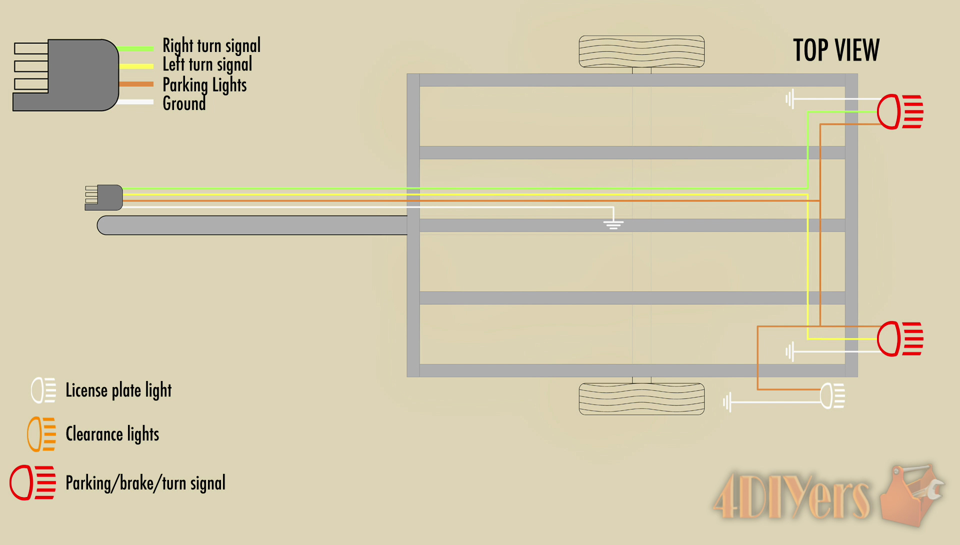 47 Led Trailer Wiring Diagram - Wiring Diagram Source Online