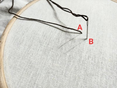 How to Do Satin Stitch