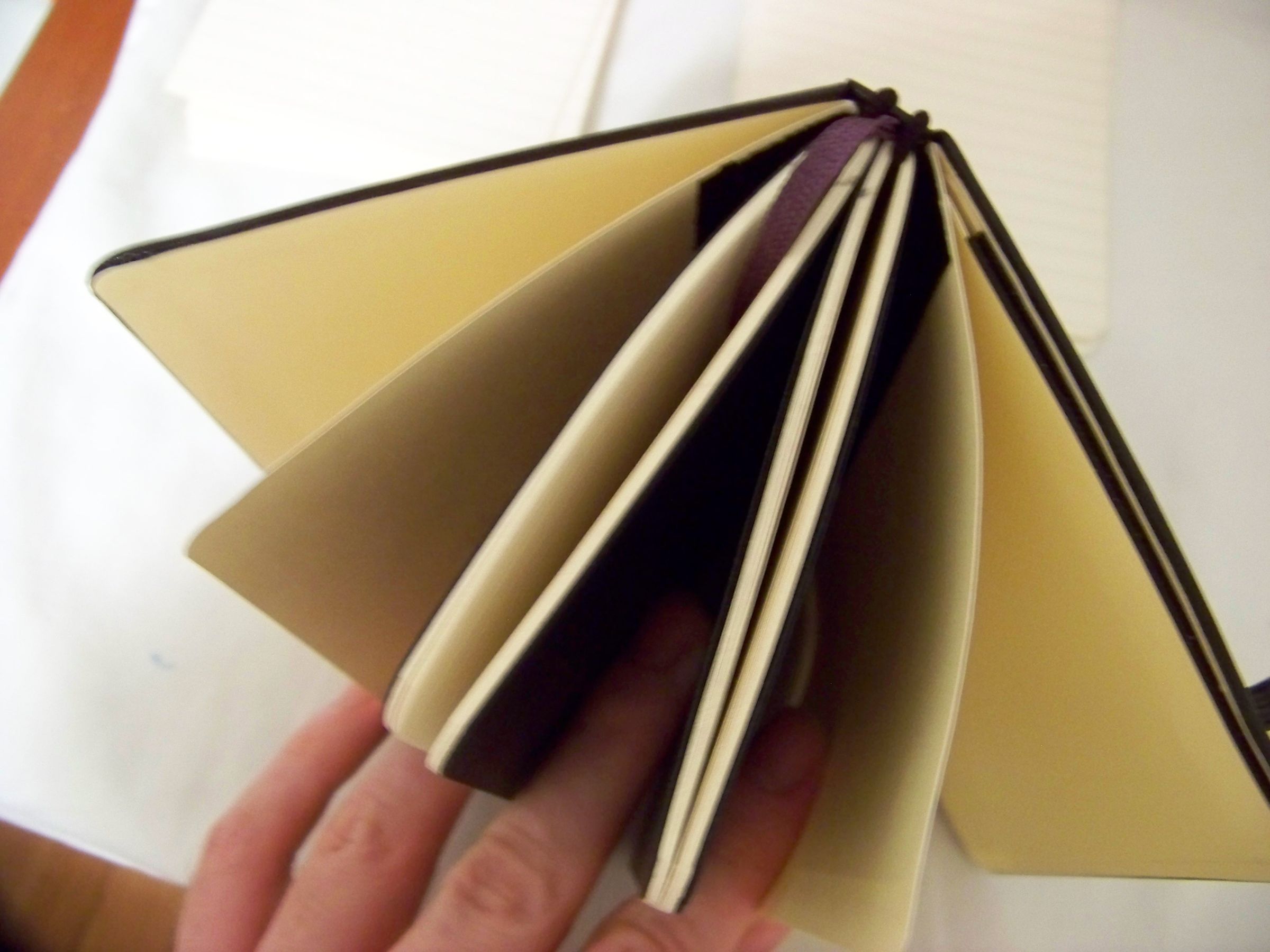 Refill Your Old Moleskine 6 Steps Instructables