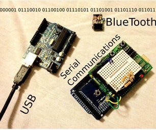 asynchronous serial communication with at commands DIY Project - Step ...