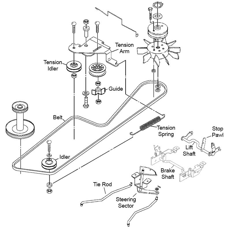 John deere sx85 belt diagram