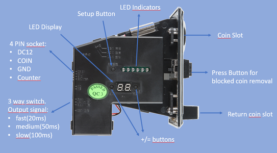 Coin Selector Arduino How to Control CH-926 Coin Acceptor With Arduino : 6 Steps - Instructables