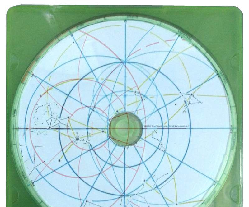 Slide-Sky-Disks with grid masks showing azimuths and altitudes.
