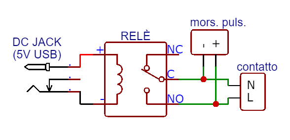 Automatically Turn Off the Power Strip of the Computer (monitor ...