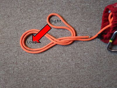 How to Tie a Figure 8 on a Bight : 11 Steps (with Pictures) - Instructables