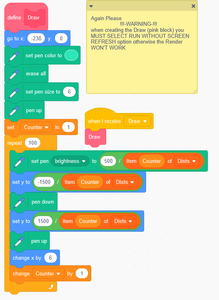 How to Create a 3D Game on Scratch : 5 Steps (with Pictures ...