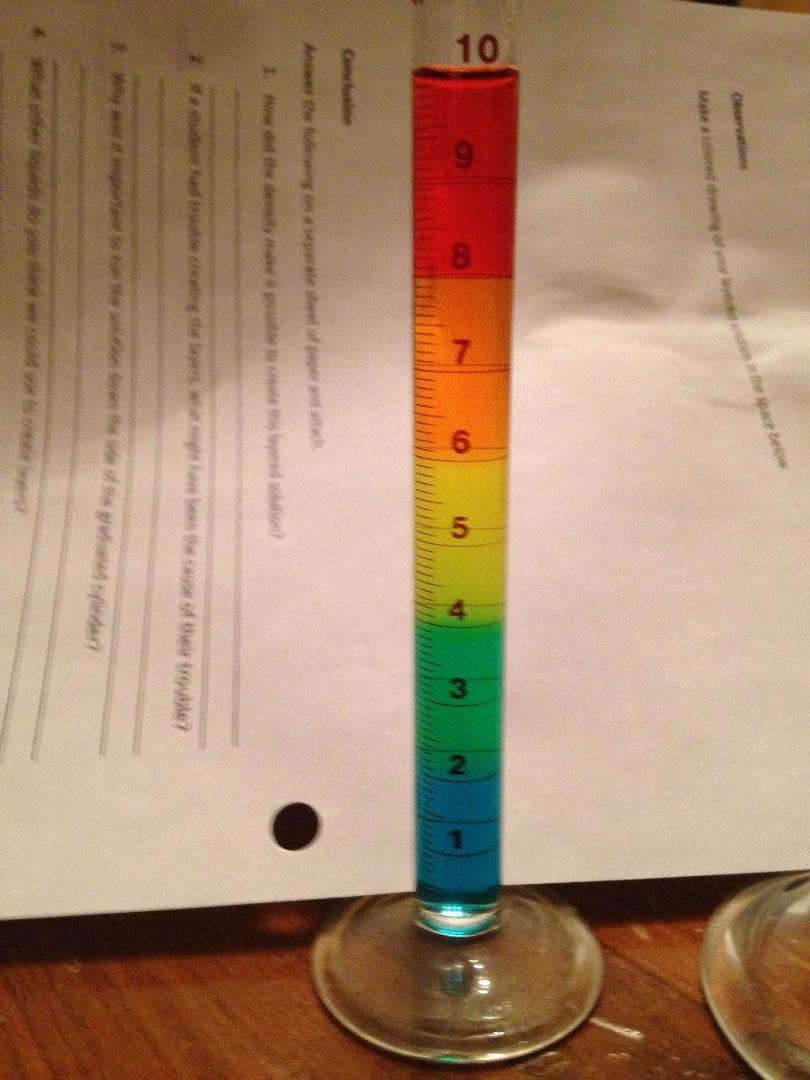 Rainbow Lab 3 Steps (with Pictures) Instructables