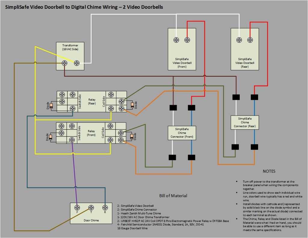 38 Hampton Bay Doorbell Wiring Diagram - Wiring Diagram Online Source