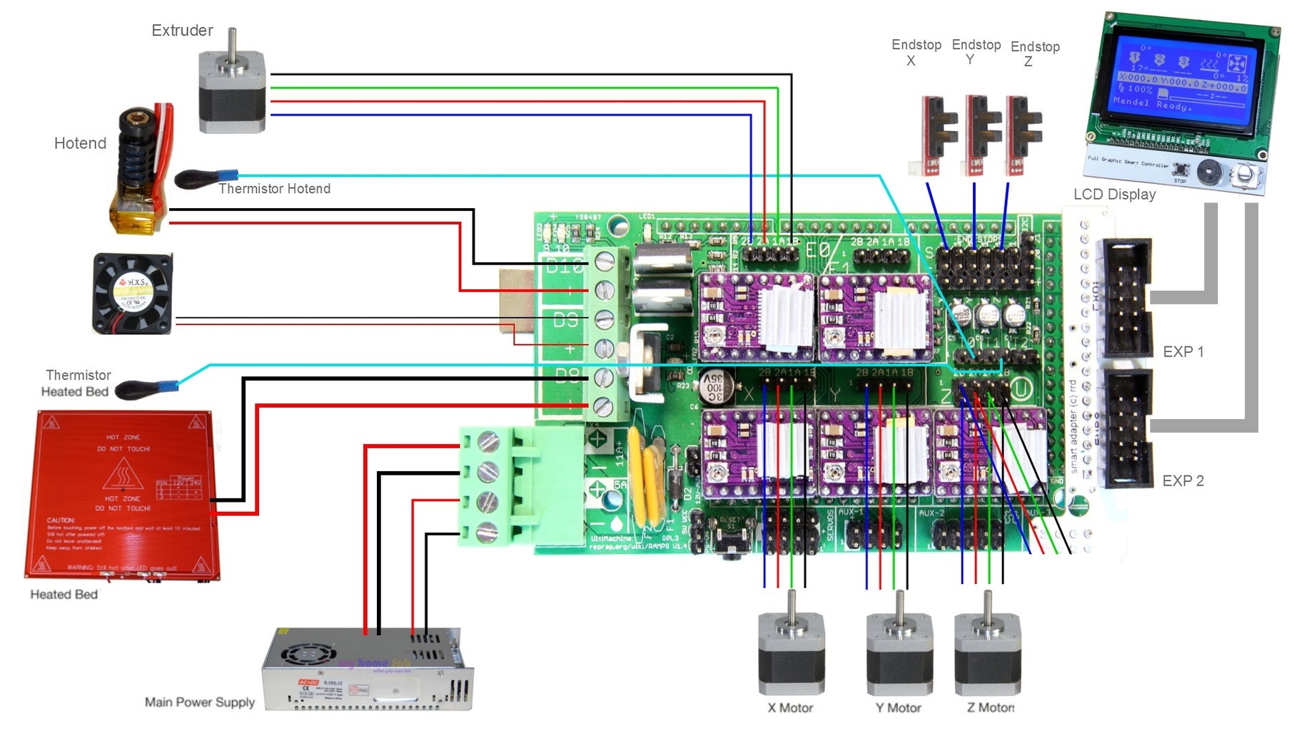 3D Home Printer With Arduino : 17 Steps (with Pictures) - Instructables