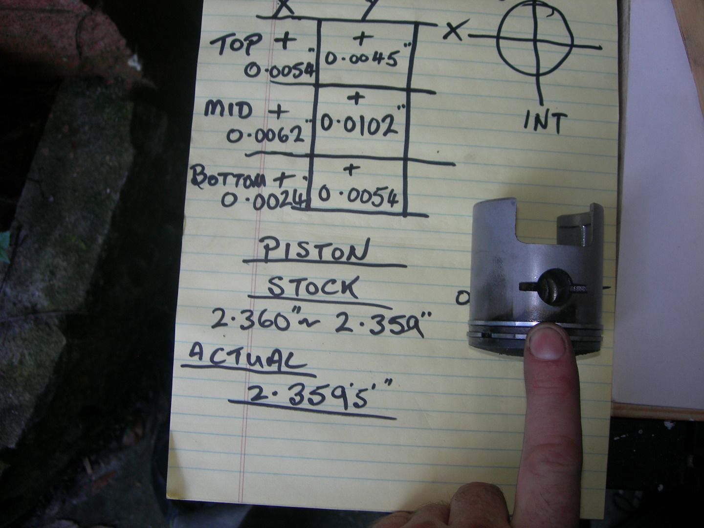 The 'correct' Way to Measure a Cylinder Bore and Measure Cylinder Using