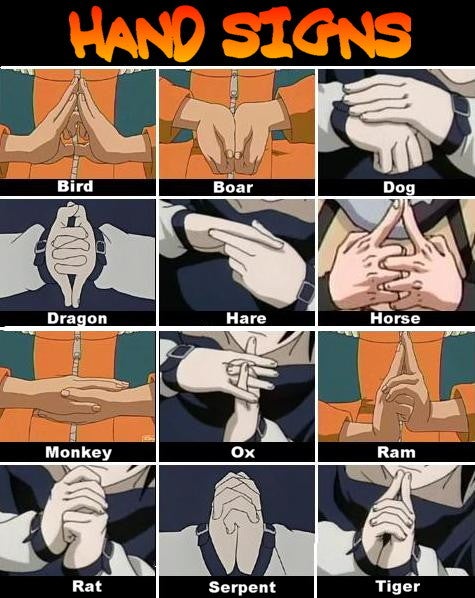 Summoning Jutsu Hand Signs 7 Steps Instructables