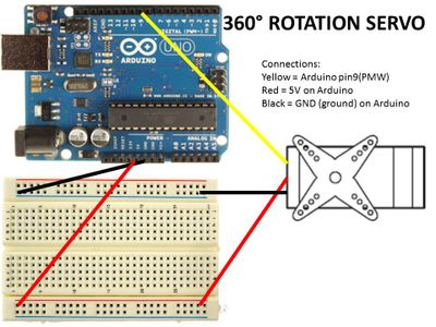 Arduino Servo Potentiometer 7 Steps Instructables