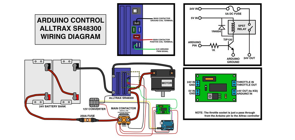 Controlling Motor Speed : 16 Steps - Instructables | Speed Controller Wiring Diagram | | Instructables