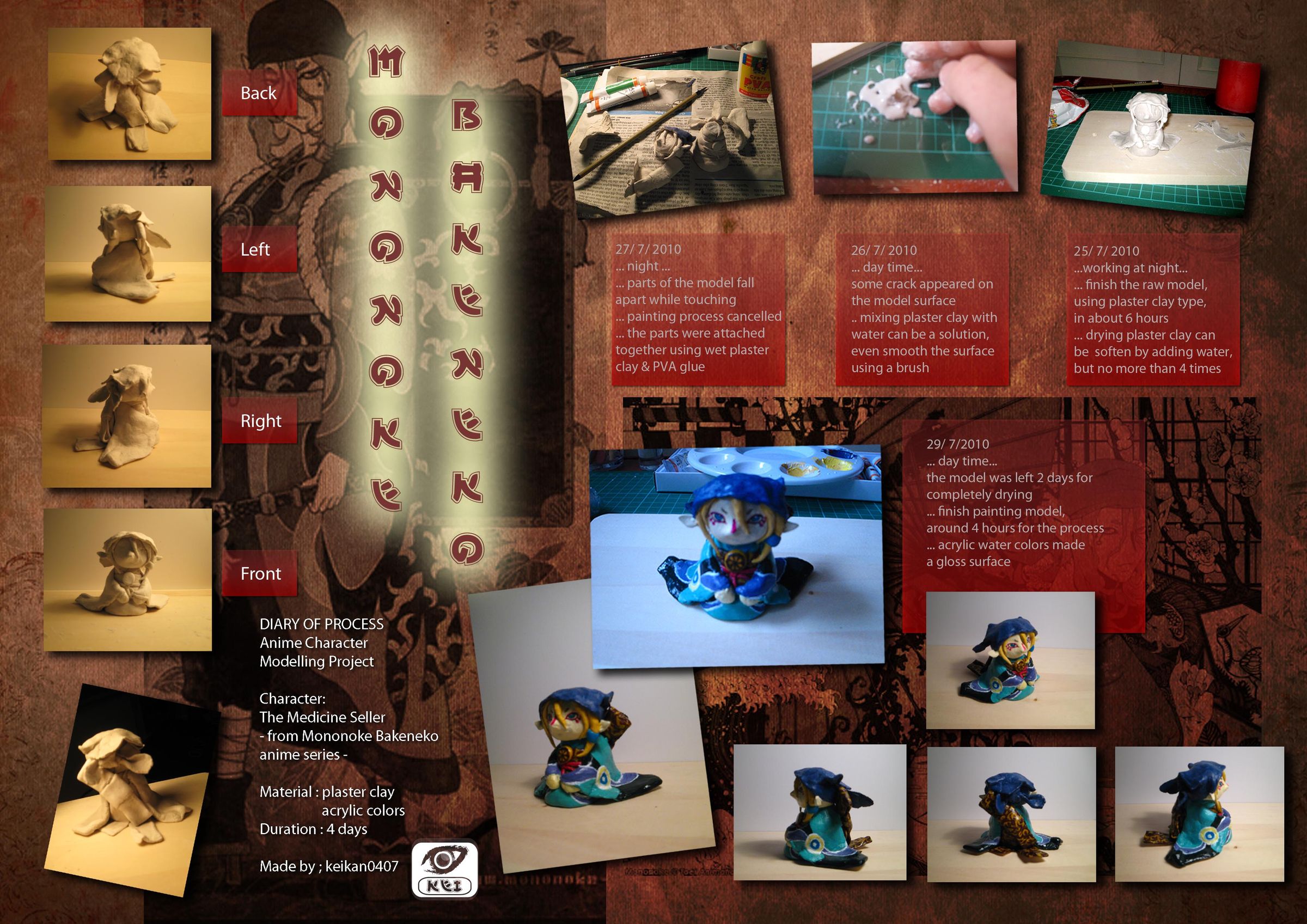 "mononoke bakeneko"  --- character modeling DIY Project DIY Project Image