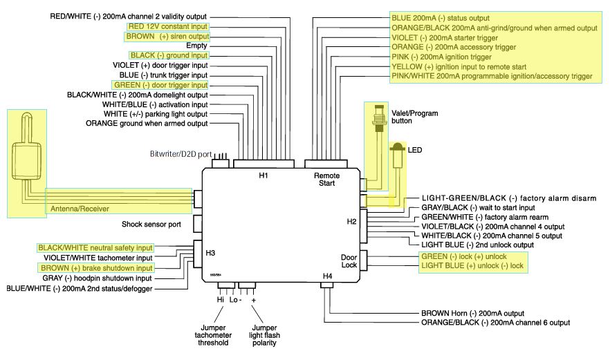Car Remote Starter Installation! : 11 Steps - Instructables