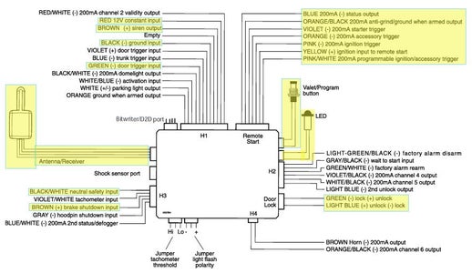 Car Remote Starter Installation! : 11 Steps - Instructables