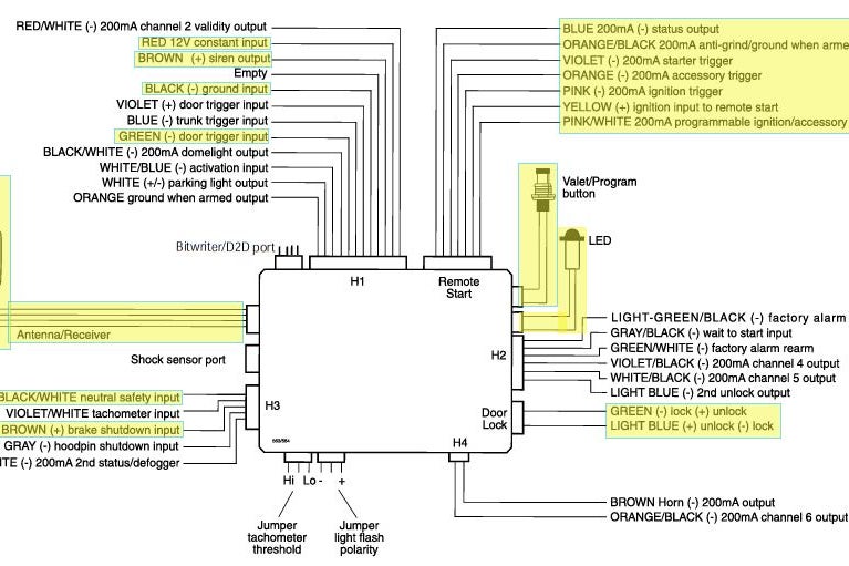 Car Remote Starter Installation 11 Steps Instructables