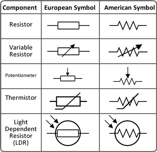 Series Parallel Resistor