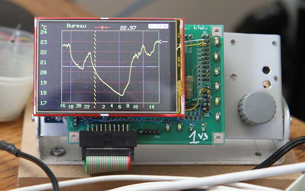 Testing Temperature Sensors - Which One for Me? : 15 Steps (with ...