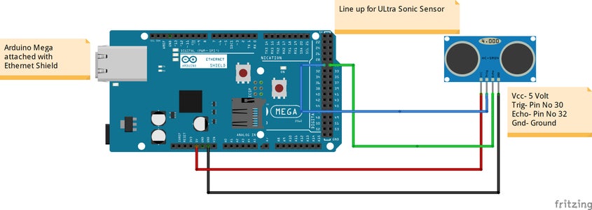 Home Security With Embedded System : 12 Steps (with Pictures ...