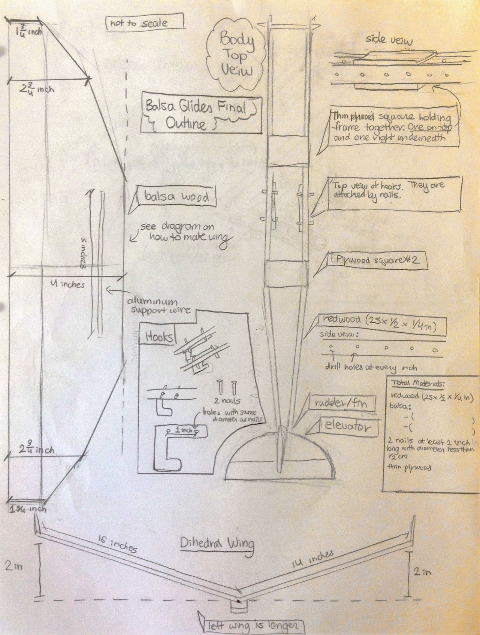 Balsa Wood Glider 16 Steps (with Pictures) Instructables