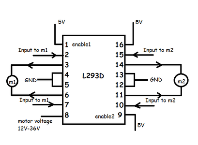 Line Follower Bot 4 Steps Instructables
